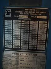 GIDDINGS & LEWIS 70-G5-T Horizontal Boring Machines | Tight Tolerance Machinery (2)